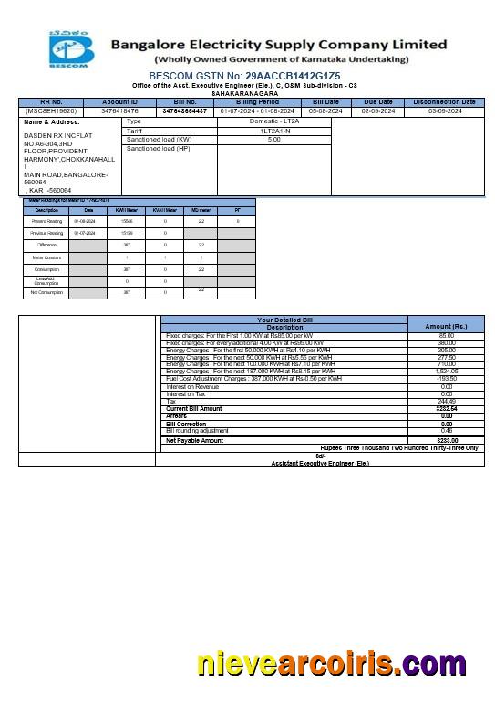 INDIA BESCOM business utility bill-các trang đã xóa